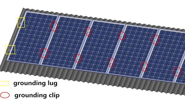 ソーラープロジェクトの接地システムをインストールする方法